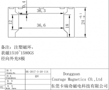 为什么有的客户会对磁铁的高斯值有要求？