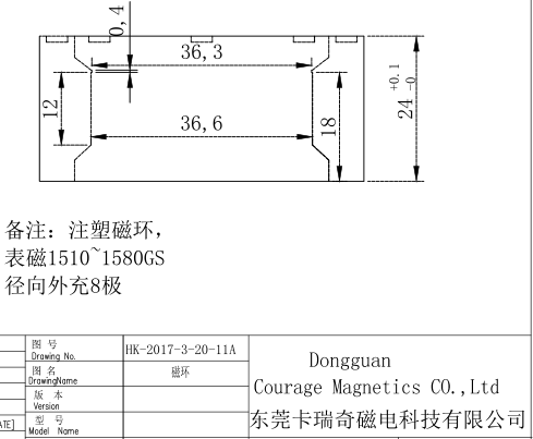 磁力大小要求